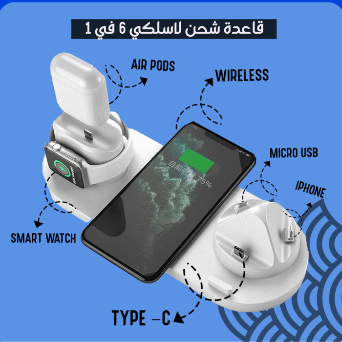 ⁦• شاحن ذكي ل(  ايفون و اندرويد و type -c وساعة و ايربودز مع شاحن لاسلكي)⁩ - الصورة ⁦1⁩