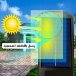 ⁦كشاف 6 عدسات⁩ - الصورة ⁦3⁩