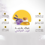 ⁦زيت اللافندر⁩ - الصورة ⁦3⁩