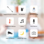 ⁦كاميرا وشاشة لحماية طفلك⁩ - الصورة ⁦5⁩