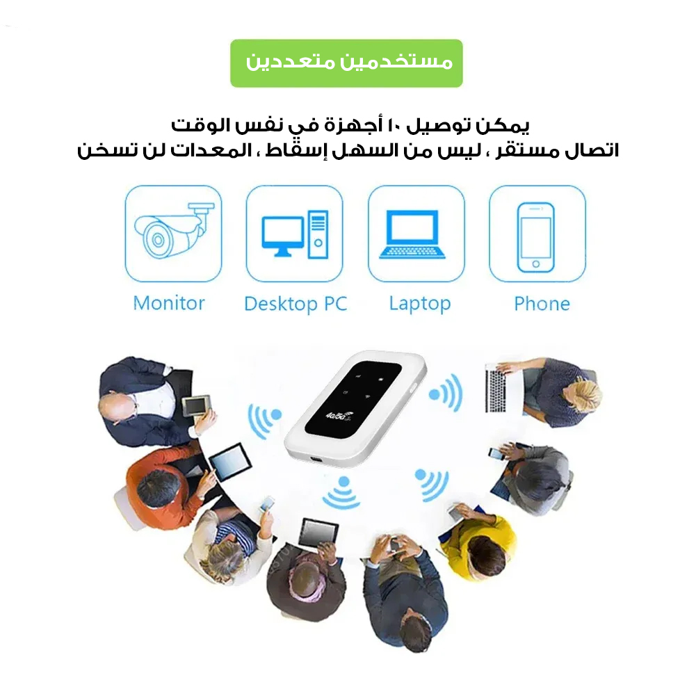 b4e767bc-95bb-4576-8eaa-9721ebd02808.png • جهاز WI-FI لكل منزل - الصورة 1